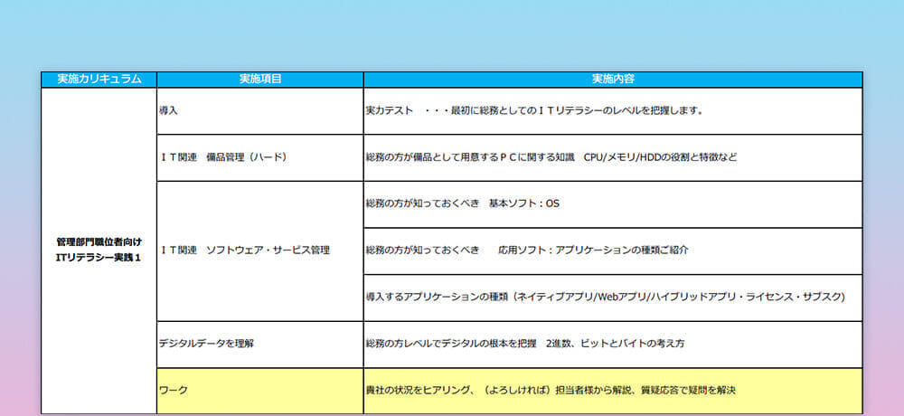 PCやOfficeに馴染みがない社員にも楽しんでIT基礎知識を学んでもらえる機会に