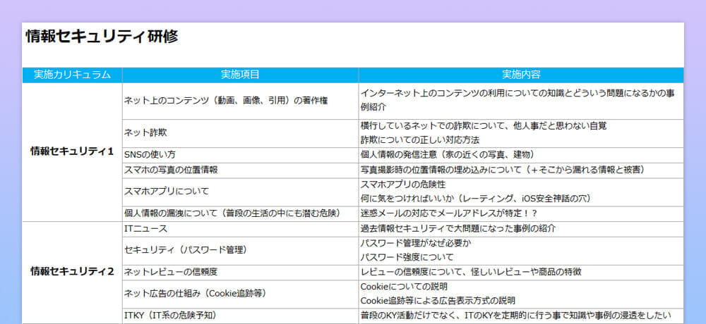 株式会社ニューズ・ツー・ユーホールディングス様研修事例