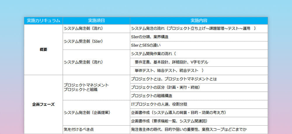 独立行政法人日本学生支援機構