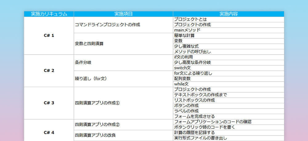 株式会社パワーソリューションズ