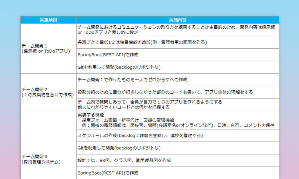 PayPay銀行株式会社