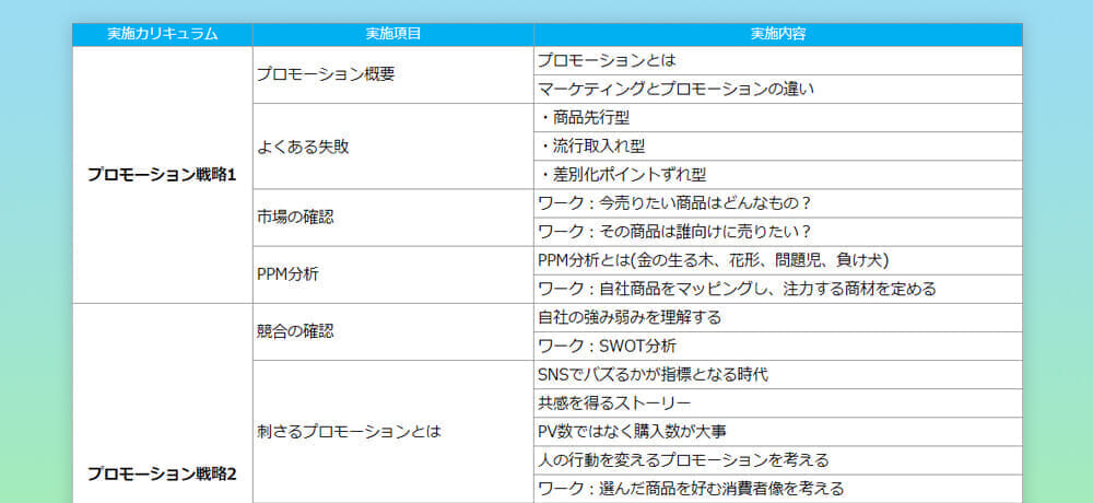 国分グループ本社株式会社