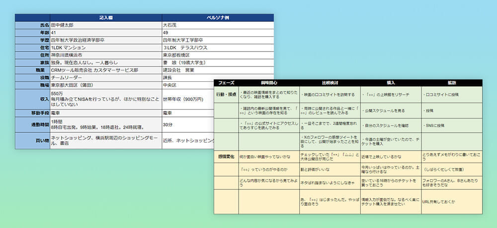 株式会社パンタグラフ