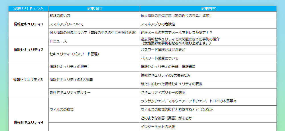 IT研修実績　株式会社エムエスエフ