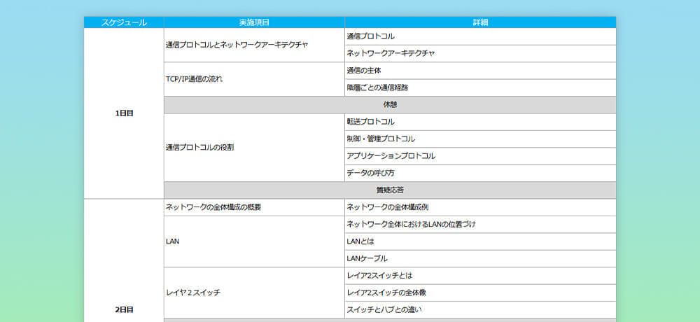 パナソニック コネクト株式会社 現場ソリューションカンパニー