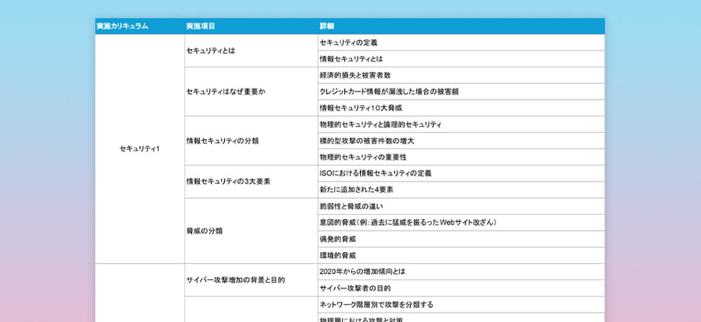 BIPROGY株式会社