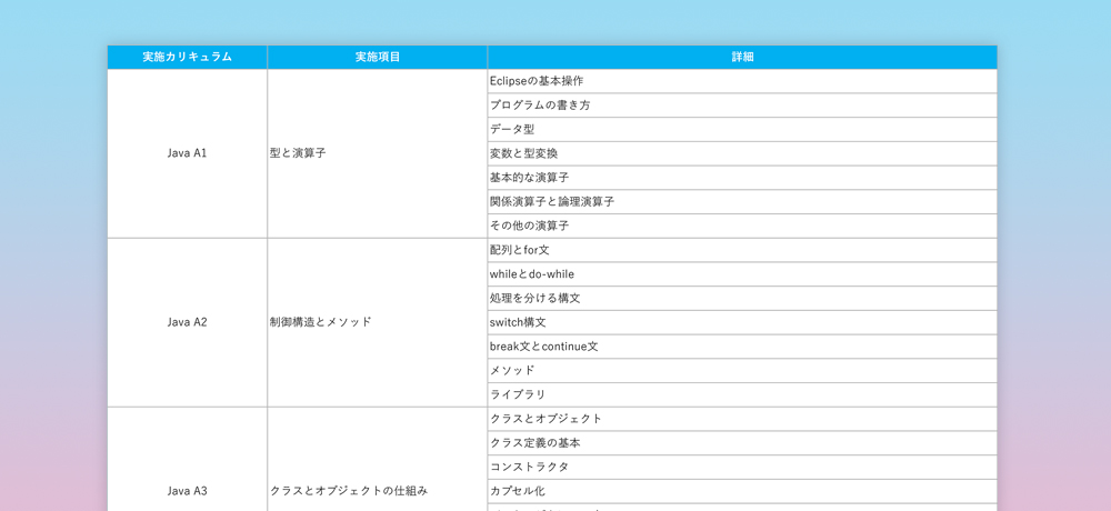 株式会社オートバックスデジタルイニシアチブ