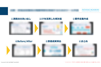 大手IoTソリューション企業