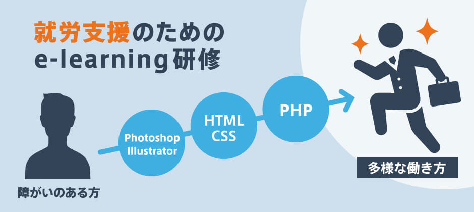 就労支援のためのe-learning研修