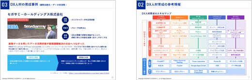 IT・DX研修に活用できる助成金制度