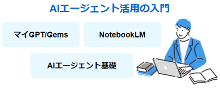 AIエージェント入門研修で学べること