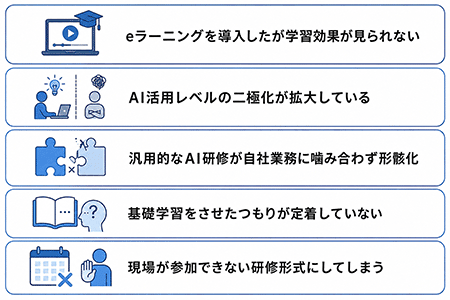 AI研修で費用を無駄にしないための5つの視点