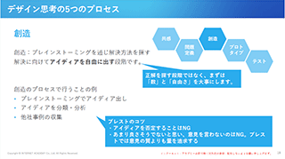 CopilotでのExcel業務効率化演習