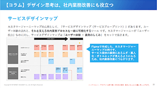 CopilotでのWord効率化演習