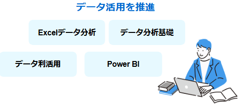 データ活用研修