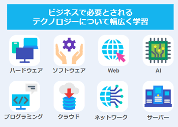 ITリテラシー