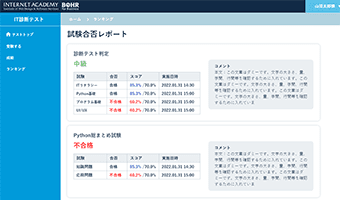 日報と理解度チェックテストで研修効果を測定