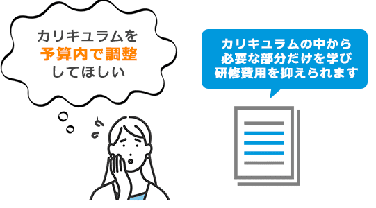 カリキュラムの中から必要な部分だけを学び研修費用を抑えられます