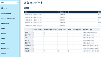 学習成果を定量面・定性面で測定