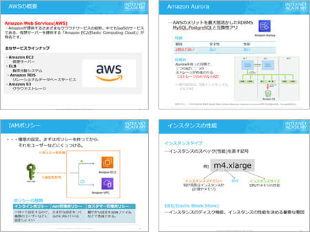 AWS研修