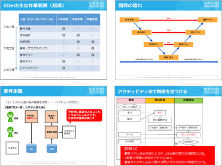 システム開発基礎+UX研修