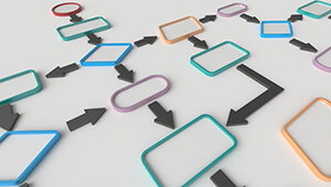 システム設計研修