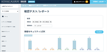 LMSでの学習管理＆効果測定