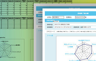 人材アセスメントシート