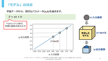 神奈川工科大学と共同開発したAI研修