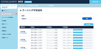 LMSで社員の受講状況を一元管理できる