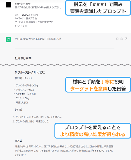 ChatGPTのWebライティング