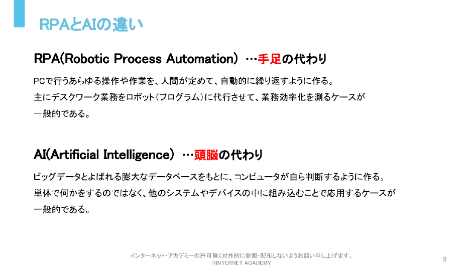 業務活用のためのプロンプトエンジニアリング今さら聞けないChatGPT