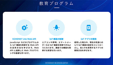 ECHONET IoT MASTERで学べること