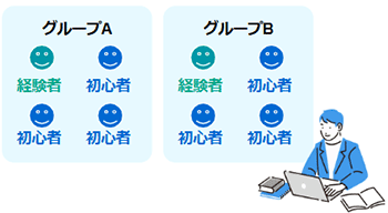 経験者と初心者を混ぜたグループをつくる
