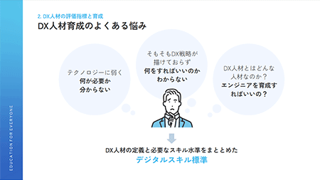 DX人材育成のよくある悩み