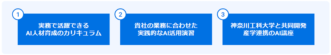 実務直結型のAI人材を育成できる3つのポイント