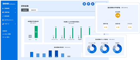 LMSで学習状況を把握