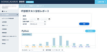 学習管理システム(LMS)を完備