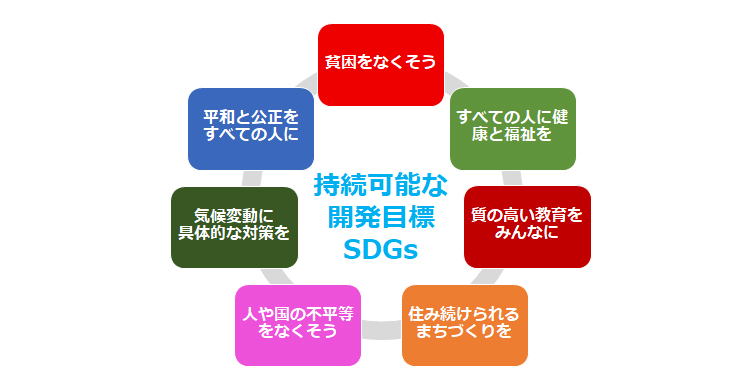 SDGs-with-IT_pic04.jpg