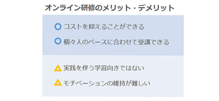 集合研修をどう補完する？オンライン研修のメリット・デメリット